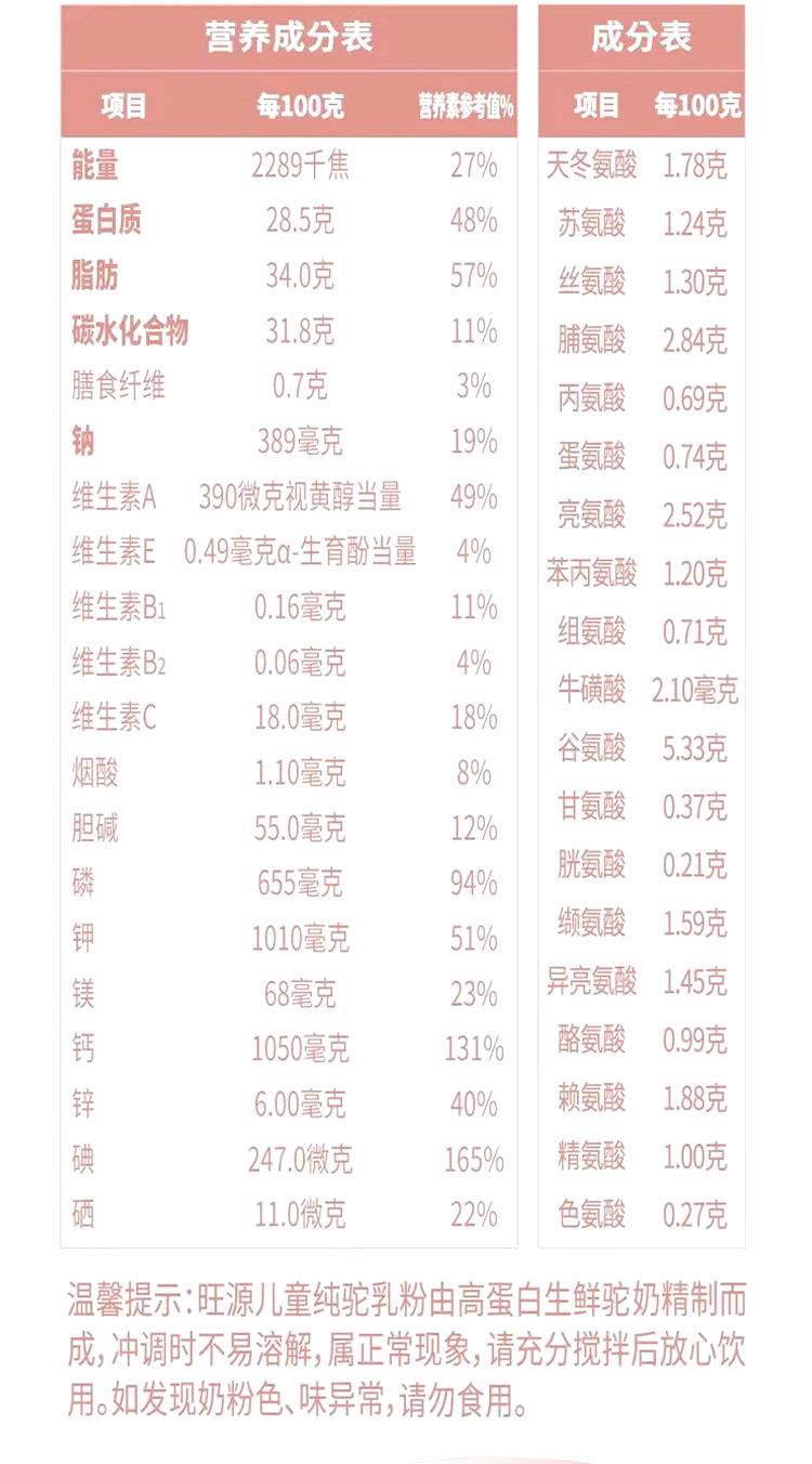 CA88����(�й���) - Ψһ�ٷ���վ